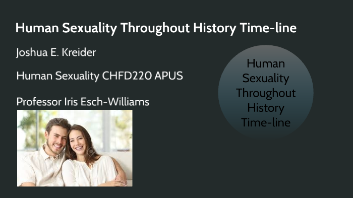 Human Sexuality Throughout History Time Line By Joshua Kreider 2054
