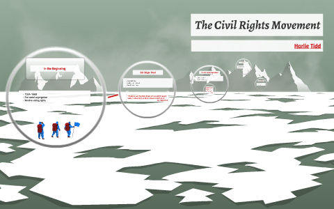 The Civil Rights Movement by Harlie Tidd on Prezi