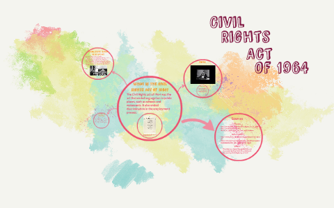 Civil Rights Act of 1964 by Hannah Johnson on Prezi