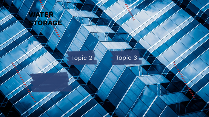 CBL TASK WATER STORAGE by jamal rahman on Prezi