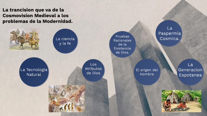 La trancision que va de la Cosmovision Medieval a los problemas de la
