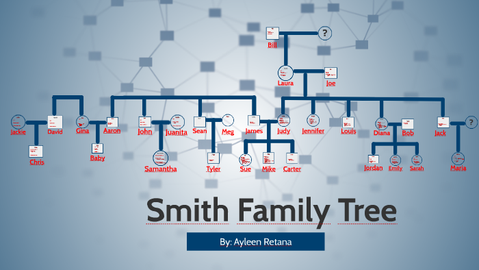 Smith Family Tree by ayleen retana