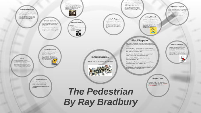 ray bradbury the pedestrian short story