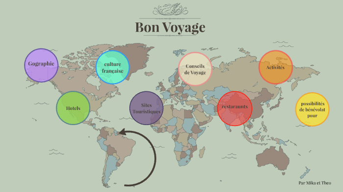 Bon Voyage - French Guiana by theo barlow on Prezi
