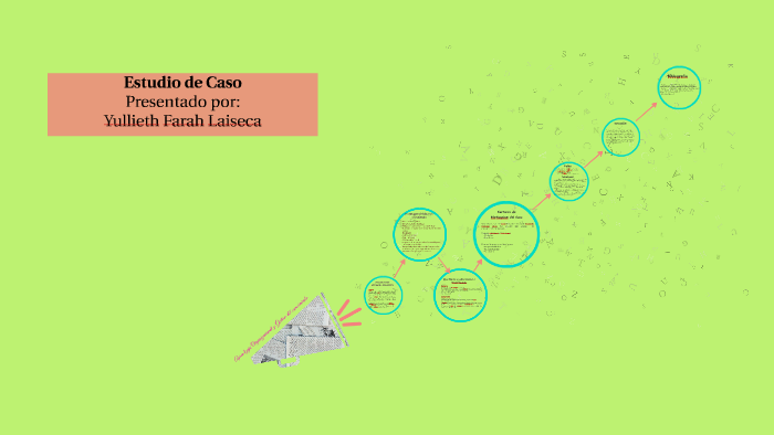 Estudio de Caso by YULI LAI on Prezi