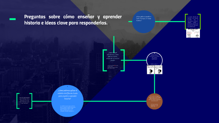 12 Preguntas sobre cómo enseñar y aprender historia y 12 ide by Joel