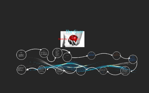 The Giver by on Prezi