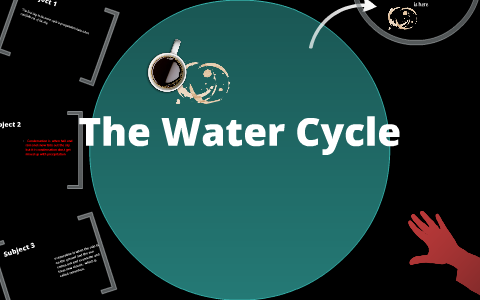 The Water Cycle by Karen Hicks on Prezi