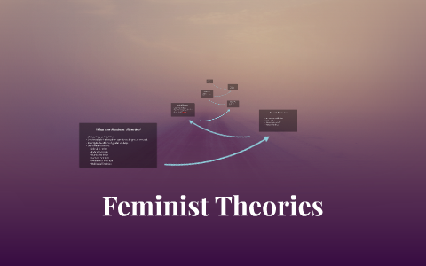 Feminist Theories by Emily Loftus on Prezi
