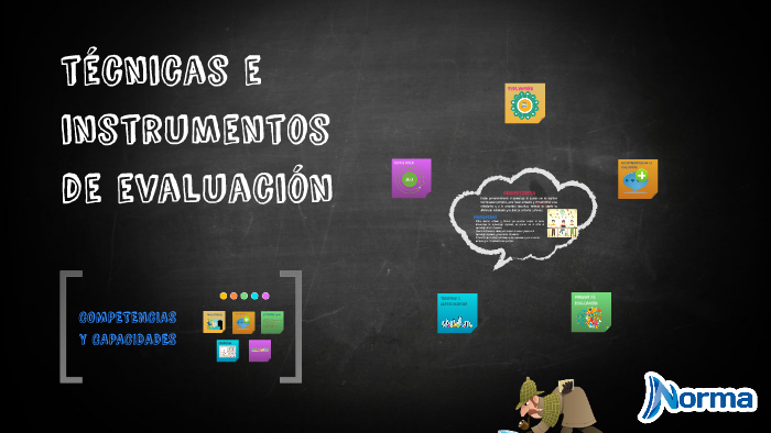 técnicas e instrumentos de evaluación by on Prezi