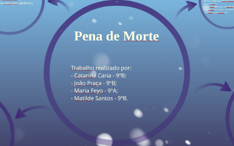 Pena de Morte by Trabalhos GCU on Prezi