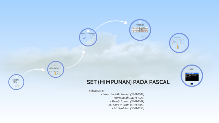 Tipe Data Terstruktur Pada Pascal - Berbagi Struktur