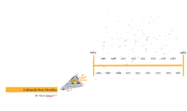 Falklands War Timeline By Alyssa Mencel