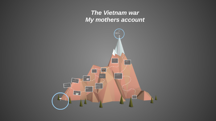 The Vietnam war by Ryan Orlando on Prezi