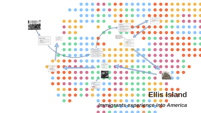 Ellis Island by Jinnea LaRoque on Prezi