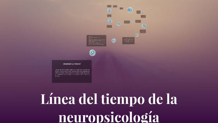 Línea del tiempo de la neuropsicología by isabel castro sanez on Prezi