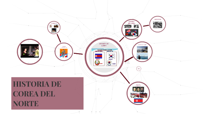 HISTORIA DE COREA DEL NORTE by Anais Balaguer on Prezi