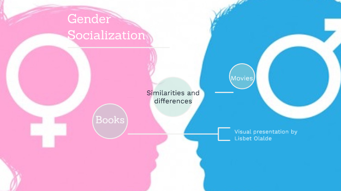 Gender Socialization By Lisbet Olalde 