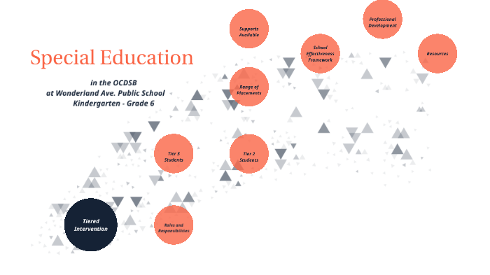 Special Education Presentation by Lesley Jahn on Prezi
