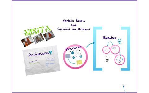 PWS presentation by Marielle Boxma on Prezi