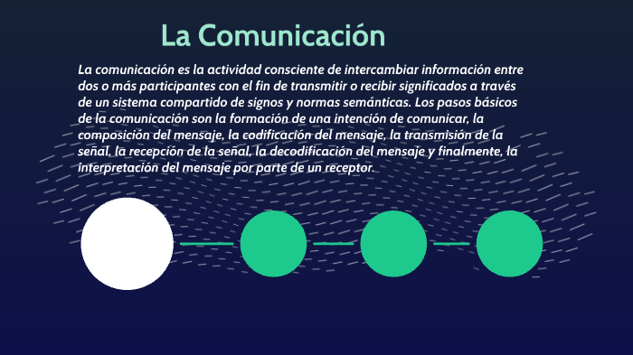 La comunicación by Fernando Flores Angeles on Prezi
