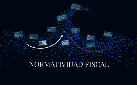 NORMATIVIDAD FISCAL by Misael Gonzalez on Prezi