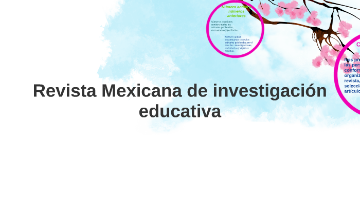 Revista Mexicana De Investigacion Educativa By Carolina Blanca On Prezi ...