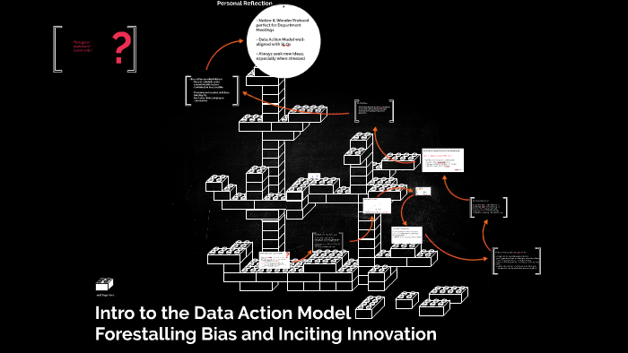 Intro to Data Action Model by Daniel Bates on Prezi