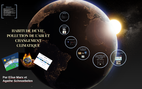 Changement Climatique Et Pollution De L’Air – IRMT
