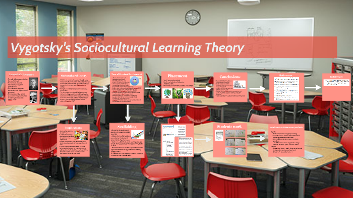 Vygotsky's Sociocultural Learning Theory by Ayesha Guido on Prezi