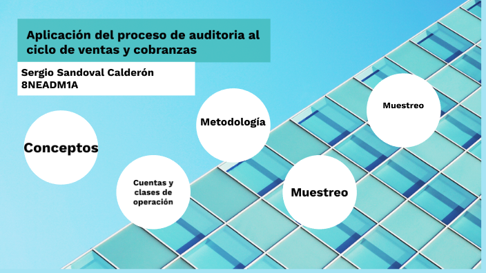 Aplicación del proceso de auditoria al ciclo de ventas y cobranzas by ...
