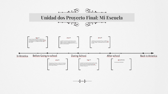 Unidad dos Proyecto Final: Mi Escuela by Ashlyn Afanador on Prezi
