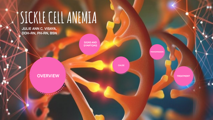 nursing journal article on sickle cell anemia