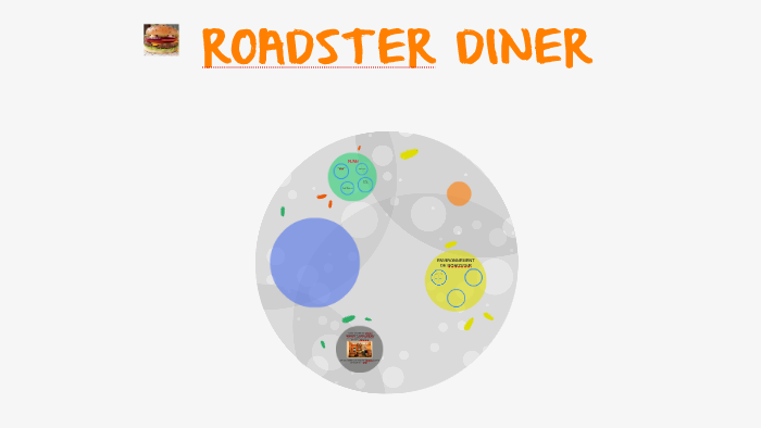 roadster-diner-hazmieh-baabda-district-zomato-lebanon