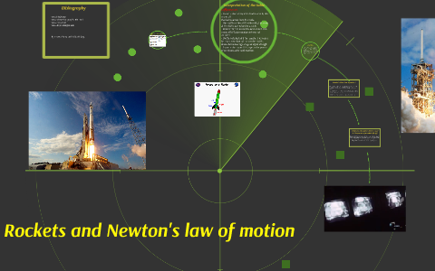 Rockets and Newton's law of motion by shweta varma