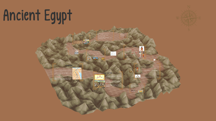 Ancient Egypt by Emma wong on Prezi
