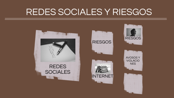 INTERNET, REDES SOCIALES, BENEFICIOS Y RIESGOS by Alison Nahomy Perez ...