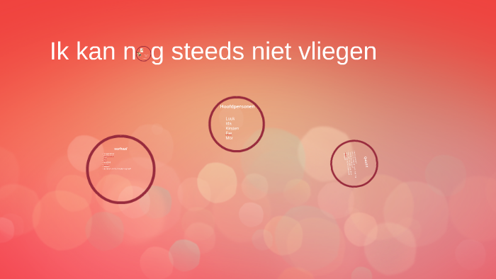 Ik kan nog steeds niet vliegen by Thomas Boland on Prezi