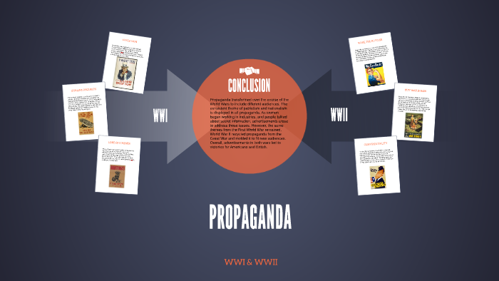 PROPAGANDA IN WWI & WWII by brooke c on Prezi