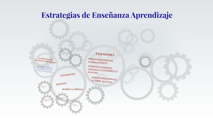 Estrategias de Enseñanza Aprendizaje by Isabela Omen on Prezi