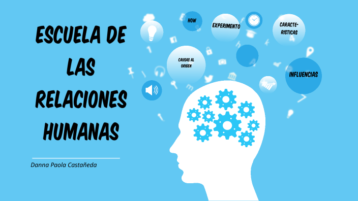 Escuela De Las Relaciones Humanas By Danna Martinez On Prezi 8417