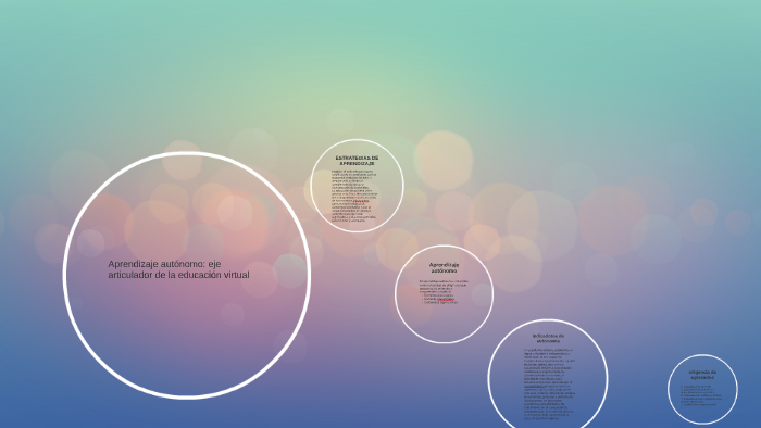 ESTRATEGIAS DE APRENDIZAJE by juan carlos montes yocupicio on Prezi