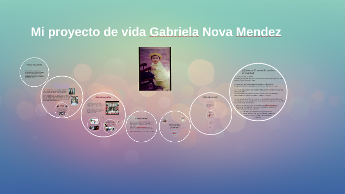 Mi proyecto de vida by Gabriela Nova Mendez on Prezi