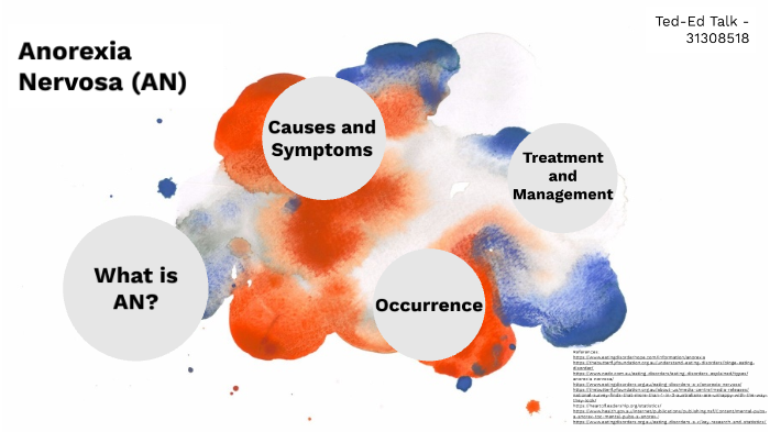 ted talk anorexia nervosa