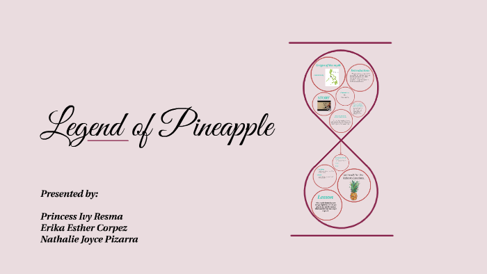 Legend Of Pineapple By Nathalie Joyce On Prezi