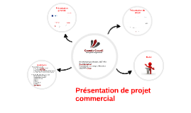 Presentation De Projet Commercial By Robin Limbardet Presentation De Projet Commercial By Robin Limbardet