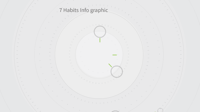 7 Habits Infographic by Camryn Kiener on Prezi