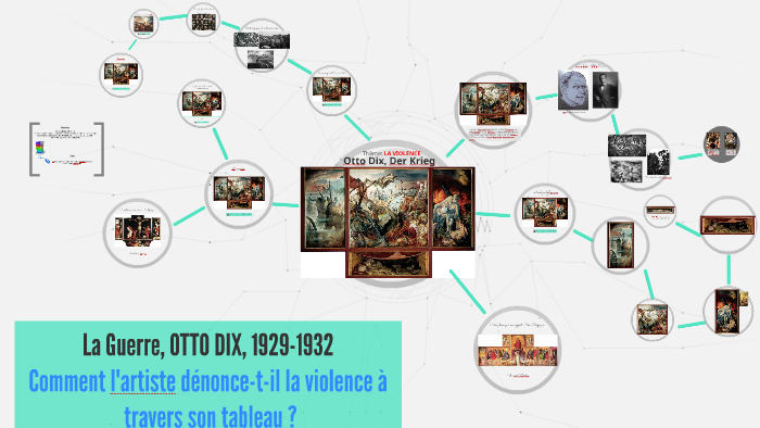 La Guerre, OTTO DIX by Luna Dirou on Prezi Next