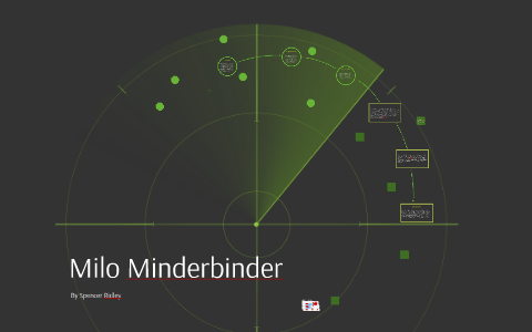 Milo Minderbinder by Spencer Ridley