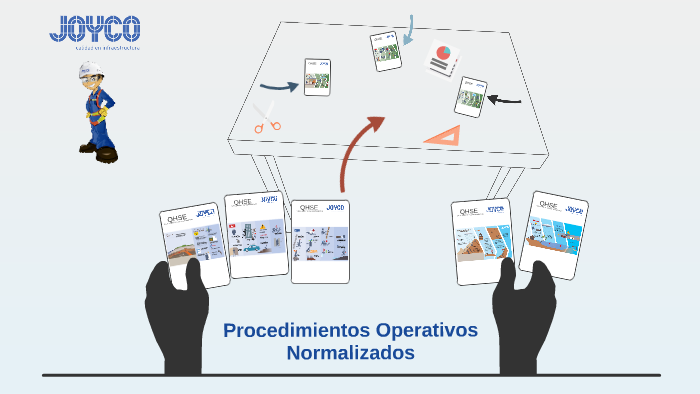 Procedimientos Operativos Normalizados By JOYCO S.A.S.